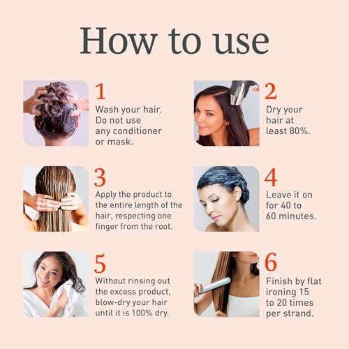Keratin Hair Botox Treatment - Anti-Frizz Smoothing 1kg