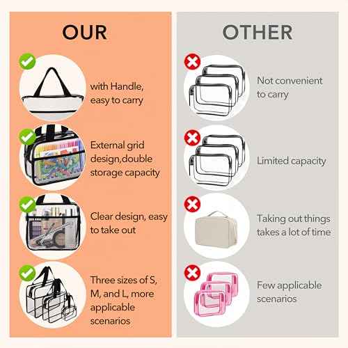 XEWEA Large Small Clear Travel Toiletry Bags with Handles & Pocket for Men Women, 3PCS TSA Approved Transparent Makeup Bag,Waterproof PVC Quart Organizer with Zipper for Toiletries Airline Essentials