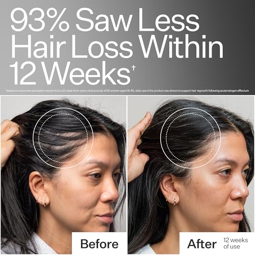 Act+Acre 3% Peptide Treatment, Fuller Looking Hair During GLP-1 &