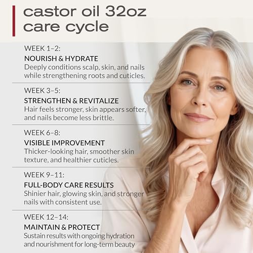 Ella & Eden Organic Castor Oil 32oz - Cold-Pressed & 100% Pure