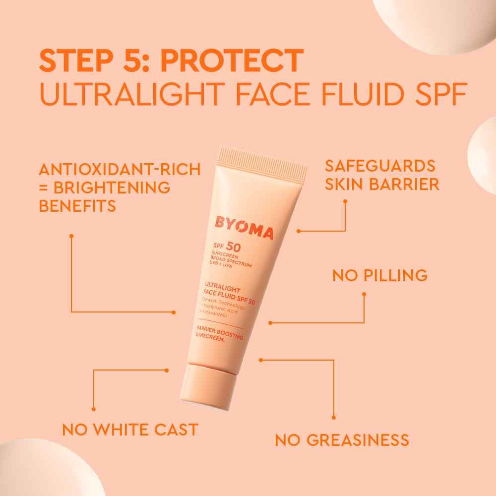 BYOMA Universal Skincare Heroes (5-Piece Kit) - Skincare Gift Set with Jelly Cleanser, Milky Toner, Hydrating Serum, Gel Cream & SPF 50 - Skin Barrier Repair Gift Set with Makeup Bag