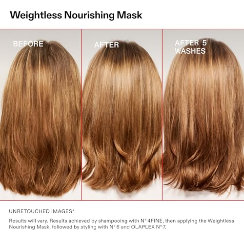 Olaplex Weightless Nourishing Mask: Cuticle Sealing Mask | Hydrate & Volumize | For Fine to Medium Hair, 200 ml / 6.7 Fl. Oz.
