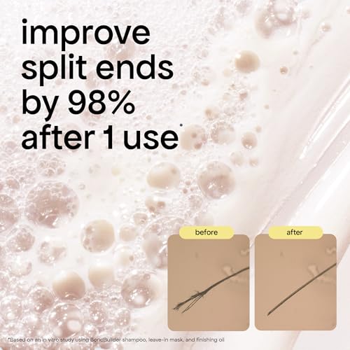 BondiBoost Repair Bond Builder Shampoo & Conditioner Set - Strengthening Hair Care