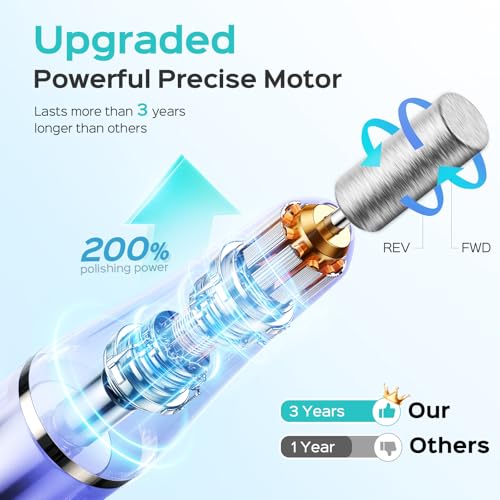 Cordless Nail Drill with Speed Control for Acrylic & Gel Nails