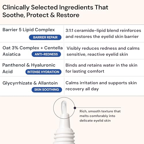 BlinkBetter Eyelid Cream – Hydrate & Soothe Sensitive, Dry Itchy Lids