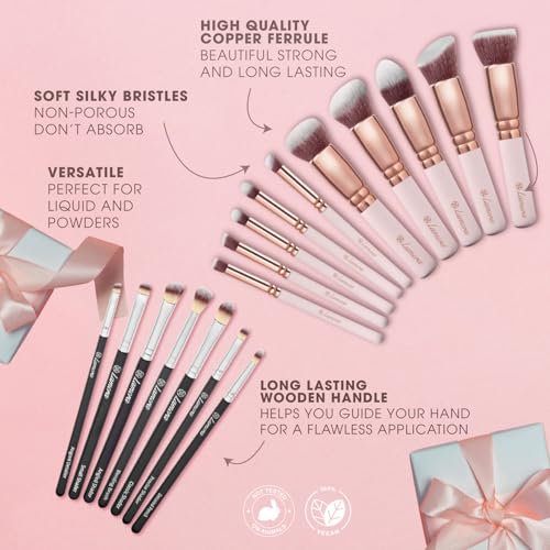 Kabuki Makeup Brush Set with Eyeshadow Brush Set