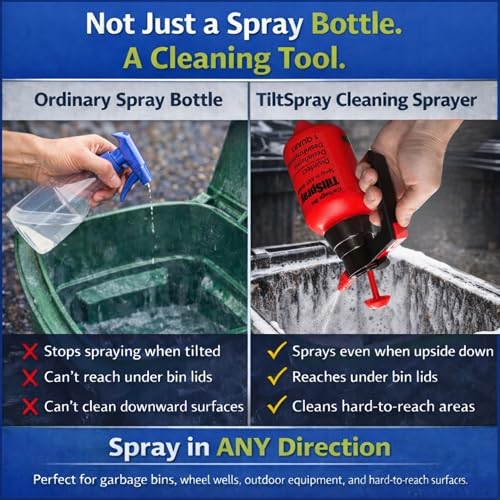 TiltSpray 32oz Heavy Duty Spray Bottle - Upside Down Use & Adjustable Nozzle