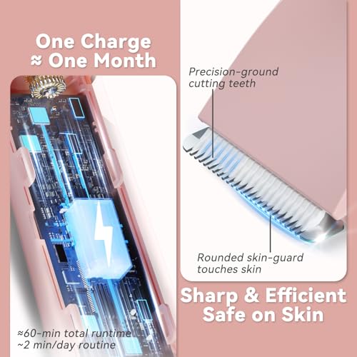Bikini Trimmer for Women ? Gentle Electric Razor for Sensitive Areas, Waterproof USB-C Rechargeable Shaver for Body & Face, Stocking Stuffers Holiday Gift (Petal Pink + Pearl White)