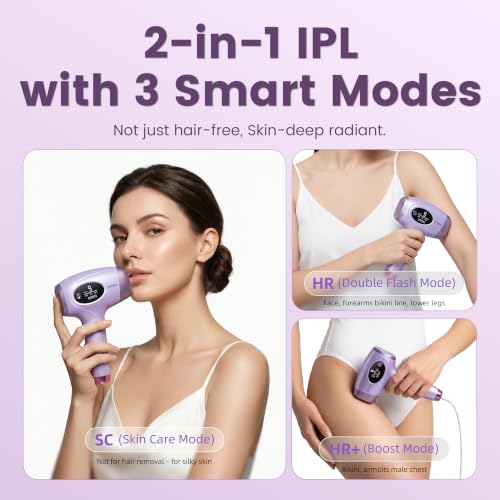 IPL Laser Hair Removal Device for Women at Home - Up to 96% Hair Reduction