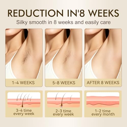 DLOMFVFQ Cyperus Rotundus Body & Hair Oil 2.02 Fl Oz Natural Hair Growth Reducer