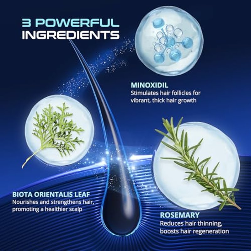 5% Minoxidil Hair Growth Spray for Women & Men - 2 Pack