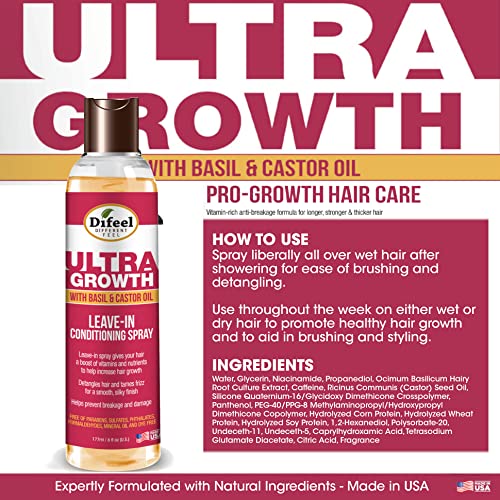 Difeel Ultra Growth Basil & Castor Hair Oil Leave in Conditioning Treatment 8 oz. - Large Bottle