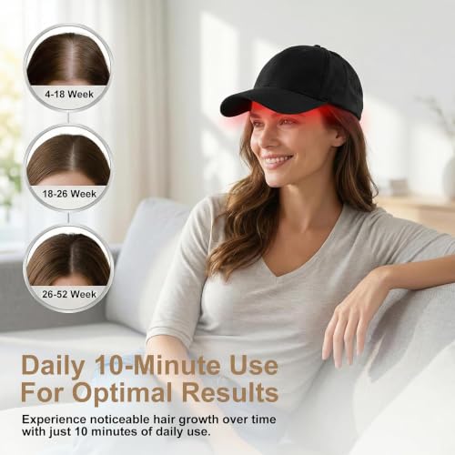 AUQLEF Red Light Therapy Hair Growth Cap - 650nm LLLT for Thinning Hair