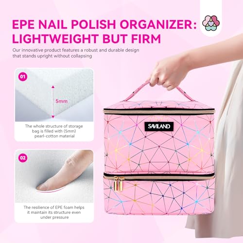 SAVILAND Nail Polish & 3D Gel Organizer Set - Holds 30 Bottles & 12 Nail Gels