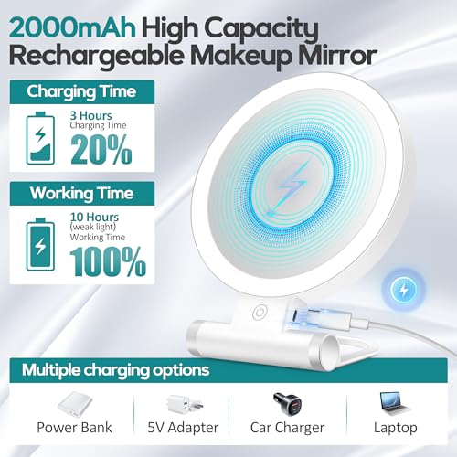 B Beauty Planet 30X Magnifying Makeup Mirror with Light