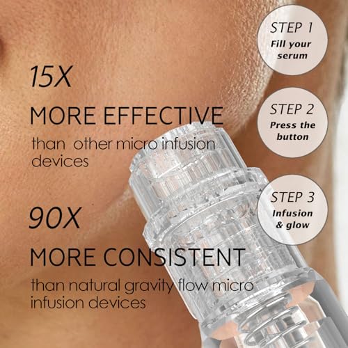 BOVRM Microneedling Derma Stamp with Titanium Heads