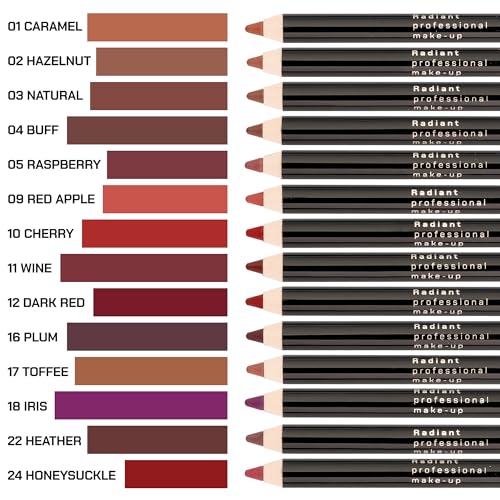Radiant Professional Waterproof Lip Liner Pencil – Wine