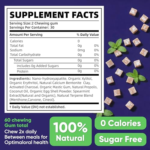 Moolike Sugar-Free Remineralizing Chewing Gum - Enamel Repair & Cavity Protection, 60 Count