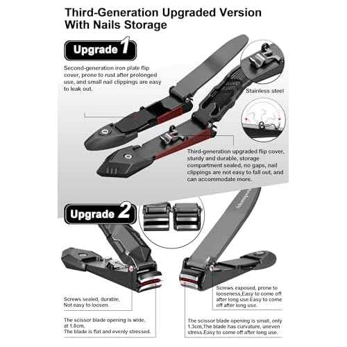 Nail Clippers with Catcher ? No Splash Nail Cutters Fingernail and toenail Clippers for Thick Nail£¬ Stainless Steel Fingernail Cutter for Men Women£¬Custom Flannelette Bag Storage