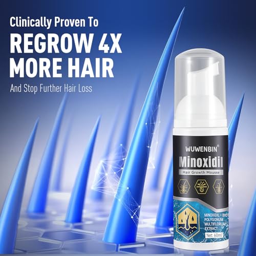 5% Minoxidil Hair Growth Liquid for Men & Women - 2 Pack