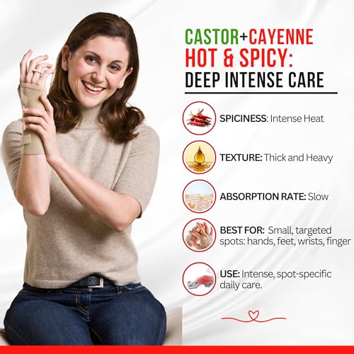 Organic Castor + Cayenne Skin & Joint Relief Oil - Hot& Spicy - Intense Hydration for Small Areas, Hands, Feet, and Targeted Spots 2oz