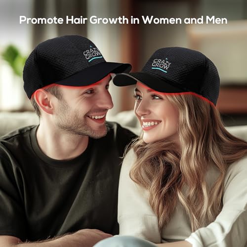 Laser Hair Growth Cap - LLLT Device for Men & Women