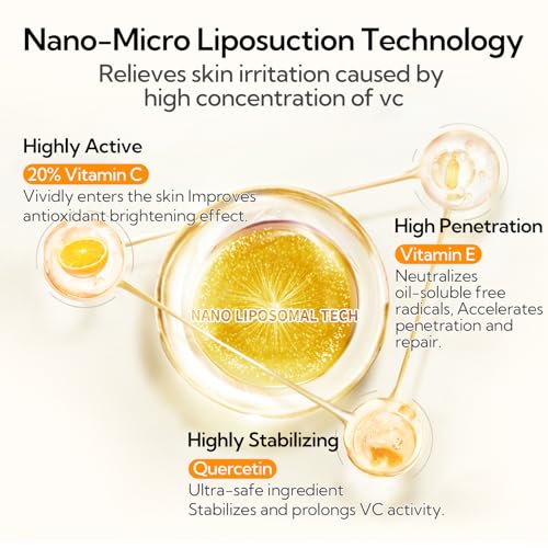 20% Vitamin C Serum For Face, 30 ML/ 1 Fl, Brightening Skin, Dark Spot Remover, Reduce Wrinkle, Anti Aging Glowing Serum, Facial Moisturizer with Niacinamide, Vitamin E, Hyaluronic Acid
