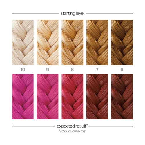 Danger Jones Semi-Permanent Hair Color - Hustler Pink
