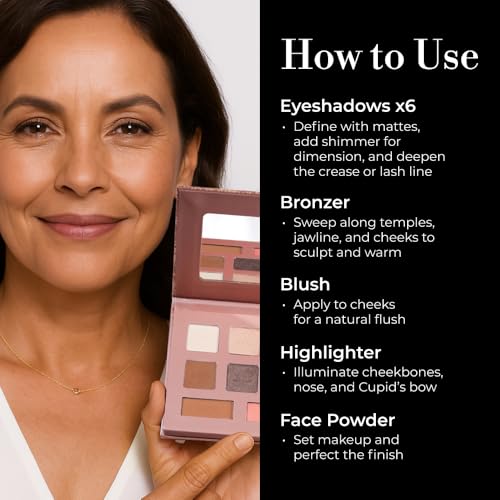 LUMINESS Face Palette - Bronzer, Blush, Highlighter & 6 Eyeshadows