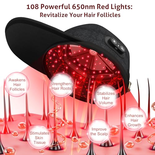Laser Hair Growth Cap - 108 Red Light LEDs, Wireless