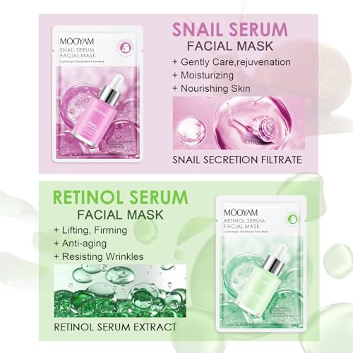 GUOYAOLIFU Face Mask Skincare Facial 6 Sheet Facial Spa Moisturizing Skincare Hydrate, Radiance Boost, Soothe, Revitalize, Nourish, Purify Skin For All Skin Types