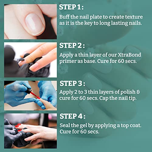 Nail Dehydrator and Primer Kit - Acid Free Base Coat for Acrylic Nails