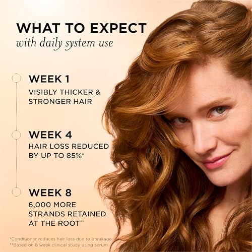 Pantene Abundant & Strong Conditioner, Strengthens Hair from Root to Tip, 8 oz