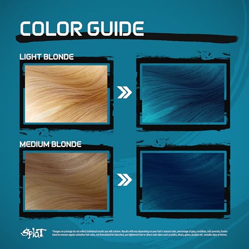 Splat Aqua Rush Semi-Permanent Blue Hair Dye Kit with Bleach & Oxide