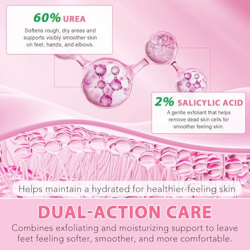 Urea Cream 60% Salicylic Acid Foot Balm Stick for Dry Cracked Heels