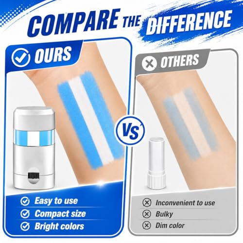 Sodfog 3 Pcs Sports Eye Black Face Paint Sticks - Long Lasting, Easy Application
