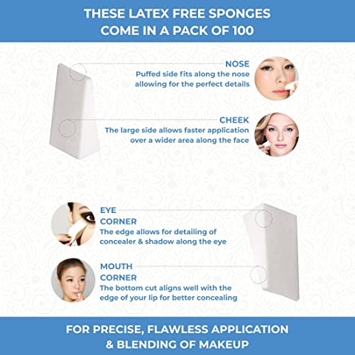 ForPro Beauty Wedges 100ct Foam Makeup Blenders