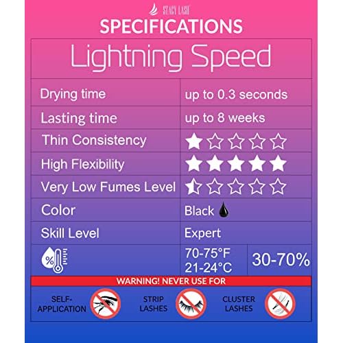 Lightning Speed Eyelash Extension Glue 10ml & STL-1 Isolation Tweezers - Stacy Lash/Black Adhesive 0.3Sec Drying Time/Retention 6-8 Weeks/Precision Stainless Steel Tool/Professional Supplies