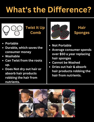 Twist It Up Hair Twist Comb for Curls & Natural Hair - Bond Black