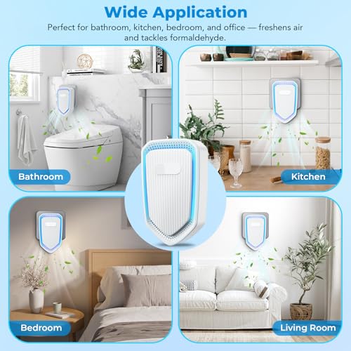 Plug-In Negative Ion Air Purifier for Home Office Bedroom