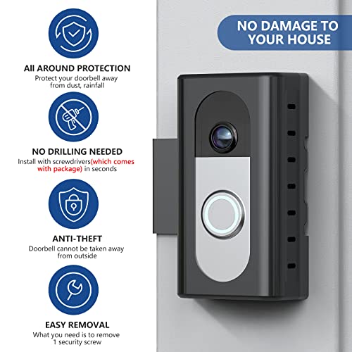 KIMILAR Anti-Theft Video Doorbell Mount Compatible with Ring/Blink Wireless Video Doorbell, Adjustable Mounting Bracket Accessories for Houses, Apartments, Businesses, No Need to Drill