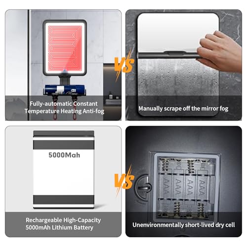 Heated Anti-Fog Shower Mirror 9.5x8" LED Dimmable Shaving