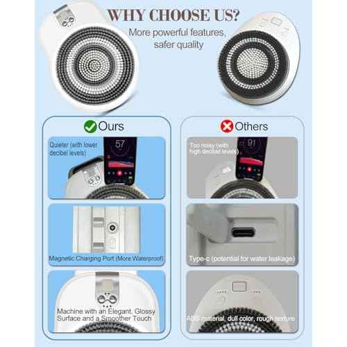 Electric Shower Brush for Body -Wall Mounted Back Scrubber for Shower ? Exfoliating Soft Bristles, Hands-Free Wall-Mounted Design, Back Scrubber for Shower, Perfect for Men and Women, Easy to Install