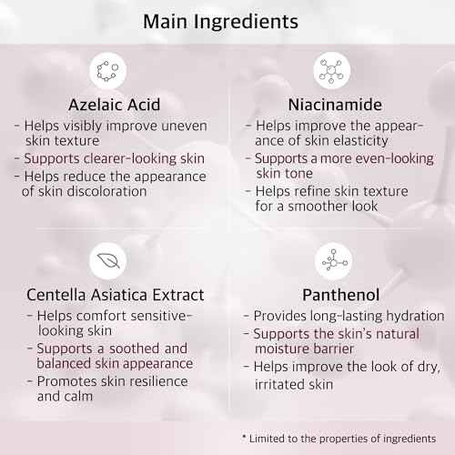 Azelaic Acid 10% Face Serum with Niacinamide 1% and Cica 1% ? Smooth, Calm & Hydrate Skin ? Lightweight Formula with Centella & Green Tea, 1 Fl Oz (30ml)