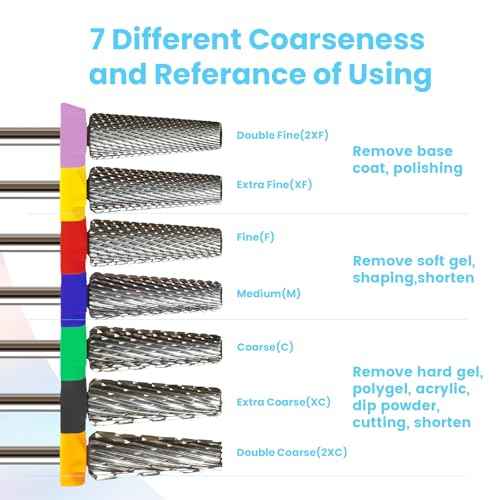 16mm 5 in 1 Tapered Barrel Nail Drill Bits, 3/32'' Safety Tungsten Carbide Bits for Professionals, Right & Left Rotation, Manicure Cuticle Gel Acrylic Removal Polishing, Technicians Bits, Double Fine.