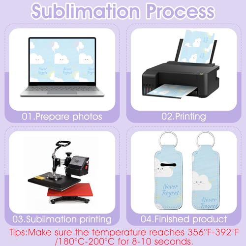 30pcs Sublimation Lip Balm Holder Keychains - Neoprene Blanks