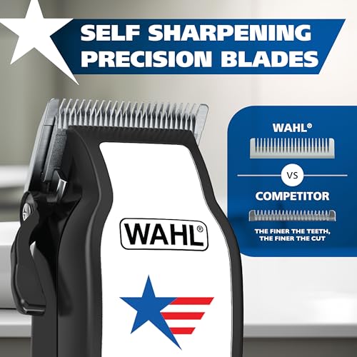 Wahl Anthem Classic Haircutting Kit – Corded Hair Clipper for Men
