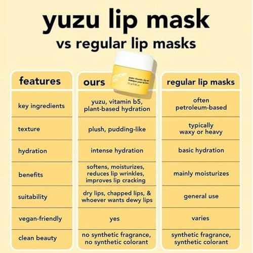 Saturday Skin Yuzu Vitamin C Lip Mask Overnight Lip Sleeping Mask Moisturizing For All Skin Types Softer & Smoother Pout Lip Balm Hydrating Infused with Vitamin B5 Non-Sticky, Vegan & Cruelty-Free