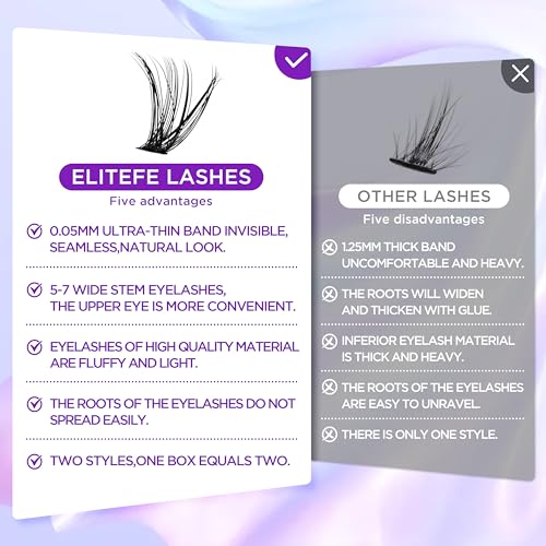 Lash Extension Kit DIY Lash Clusters Kit Eyelash Extensions Individual Lashes Extensions with (Bond,Seal,Tweezers,132Pcs,Pixie,0.07D,10-16mm)