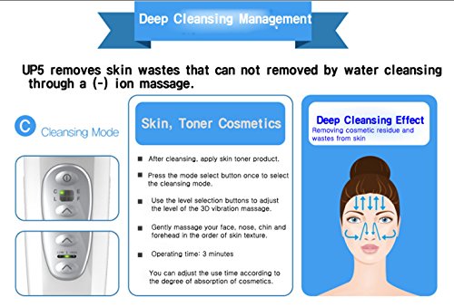 Vanav UP5 5-in-1 Facial Massager with Galvanic Ion & Vibration